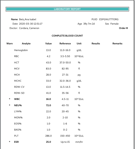 GH Lab test printout