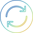 cycle