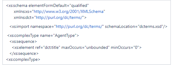 Reusing XML Schema 1