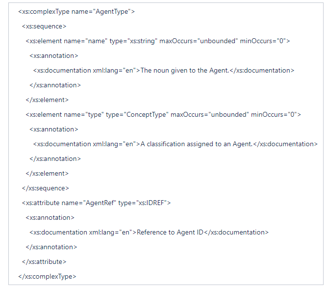 Reusing XML Schema 2
