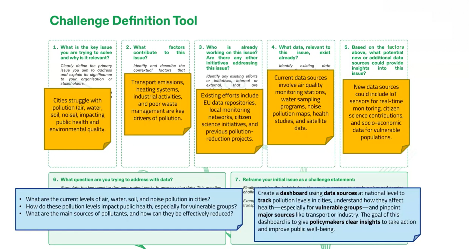 Challenge-definition-Tool