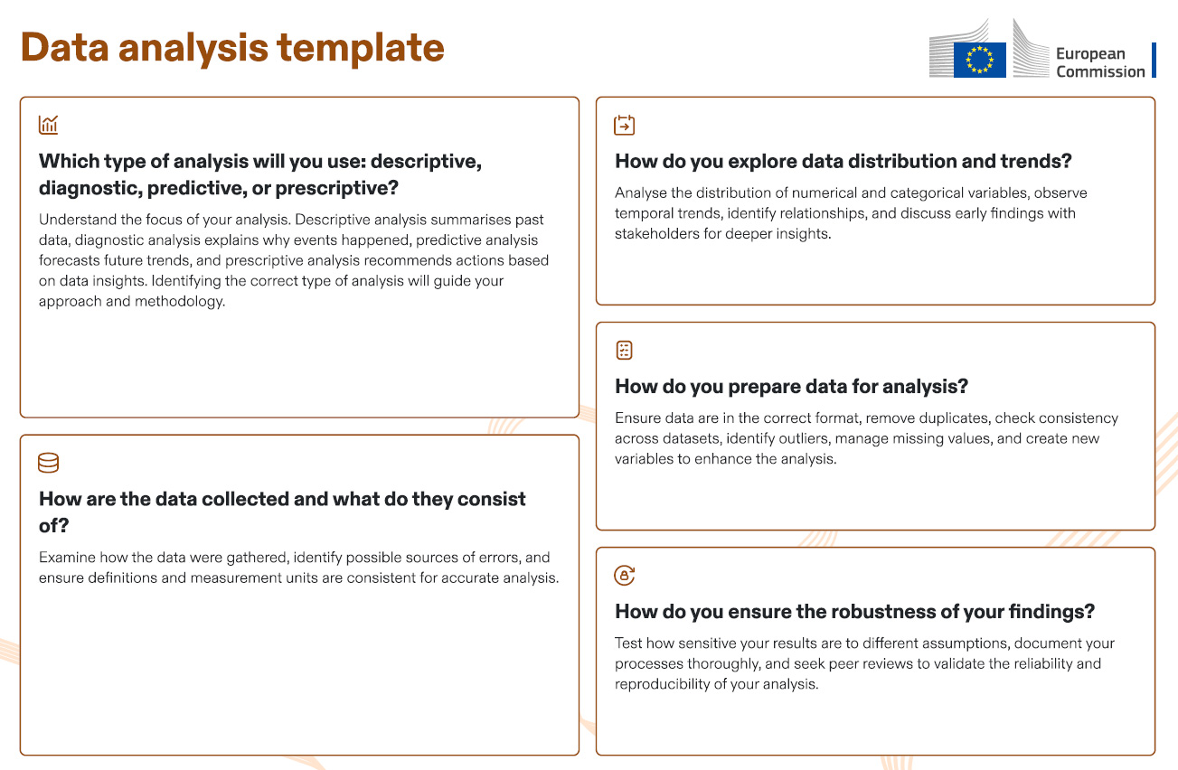 Data-analysis-template