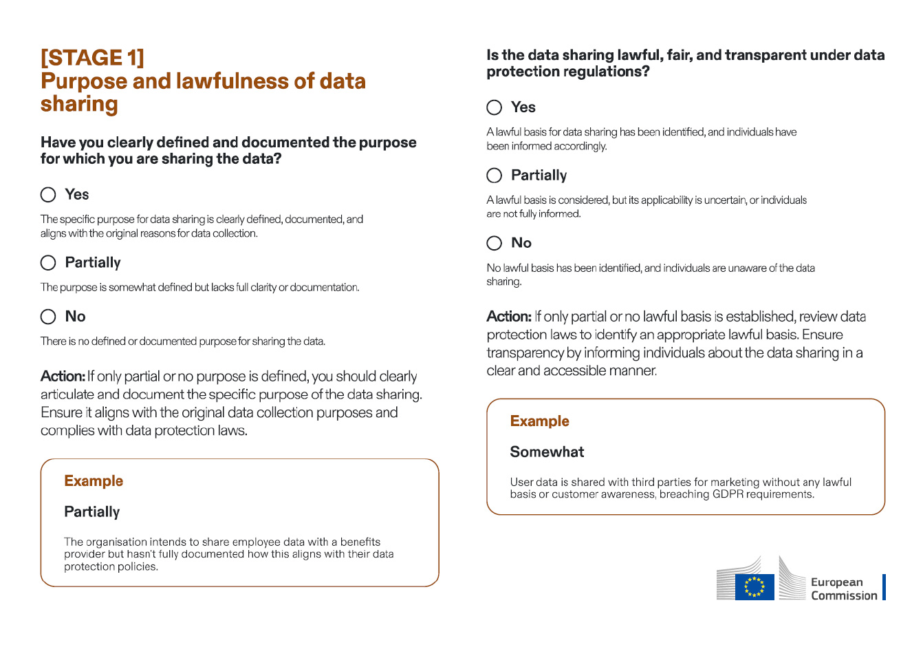 Data-sharing-checklist