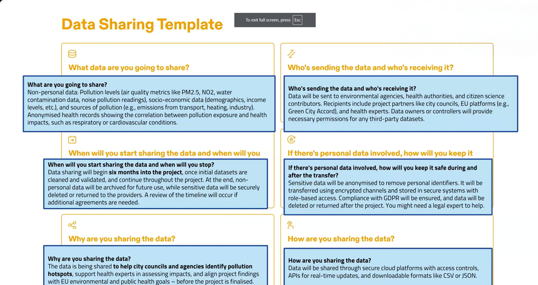 Data-sharing-template