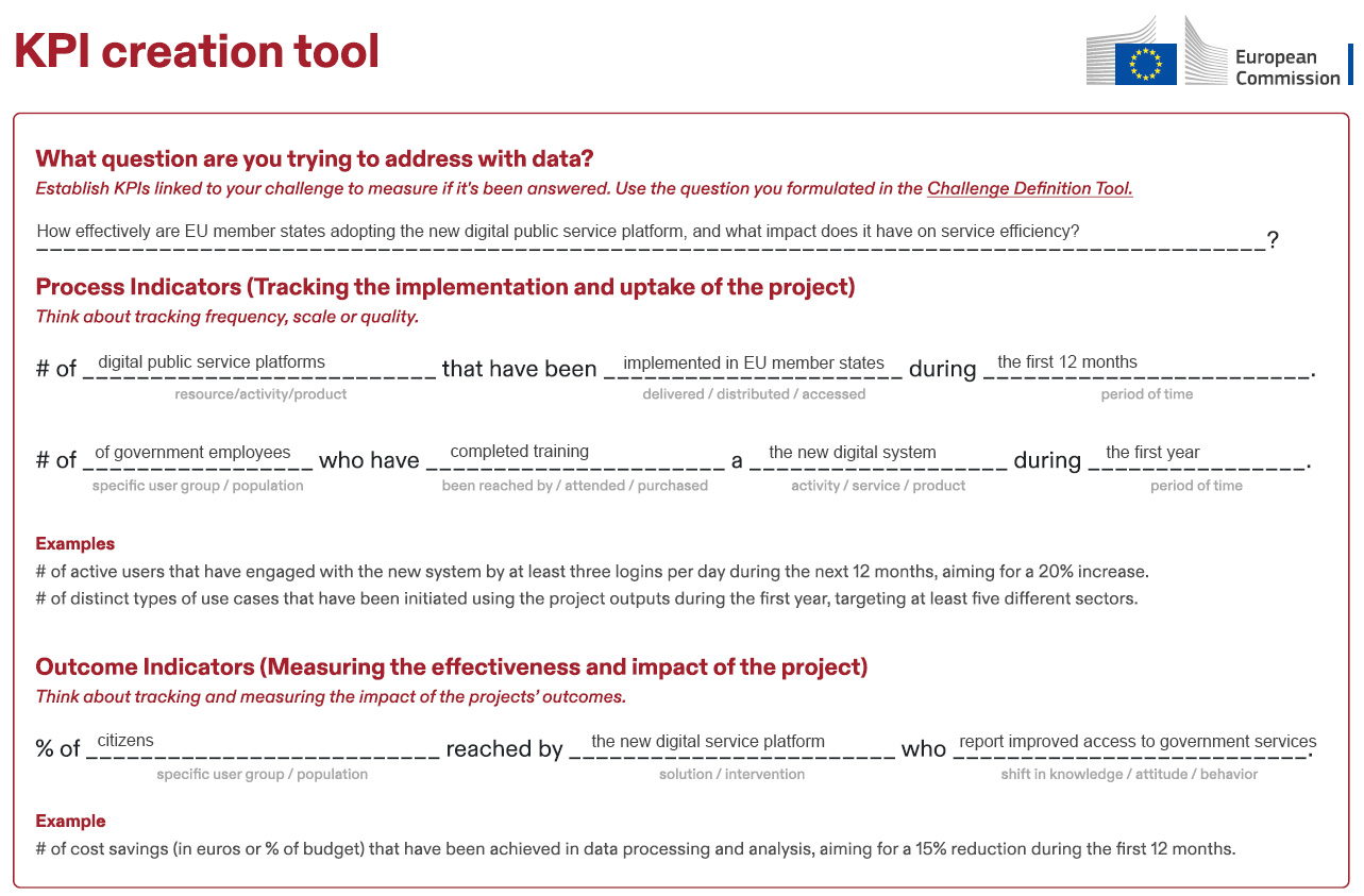 KPI-creation-tool