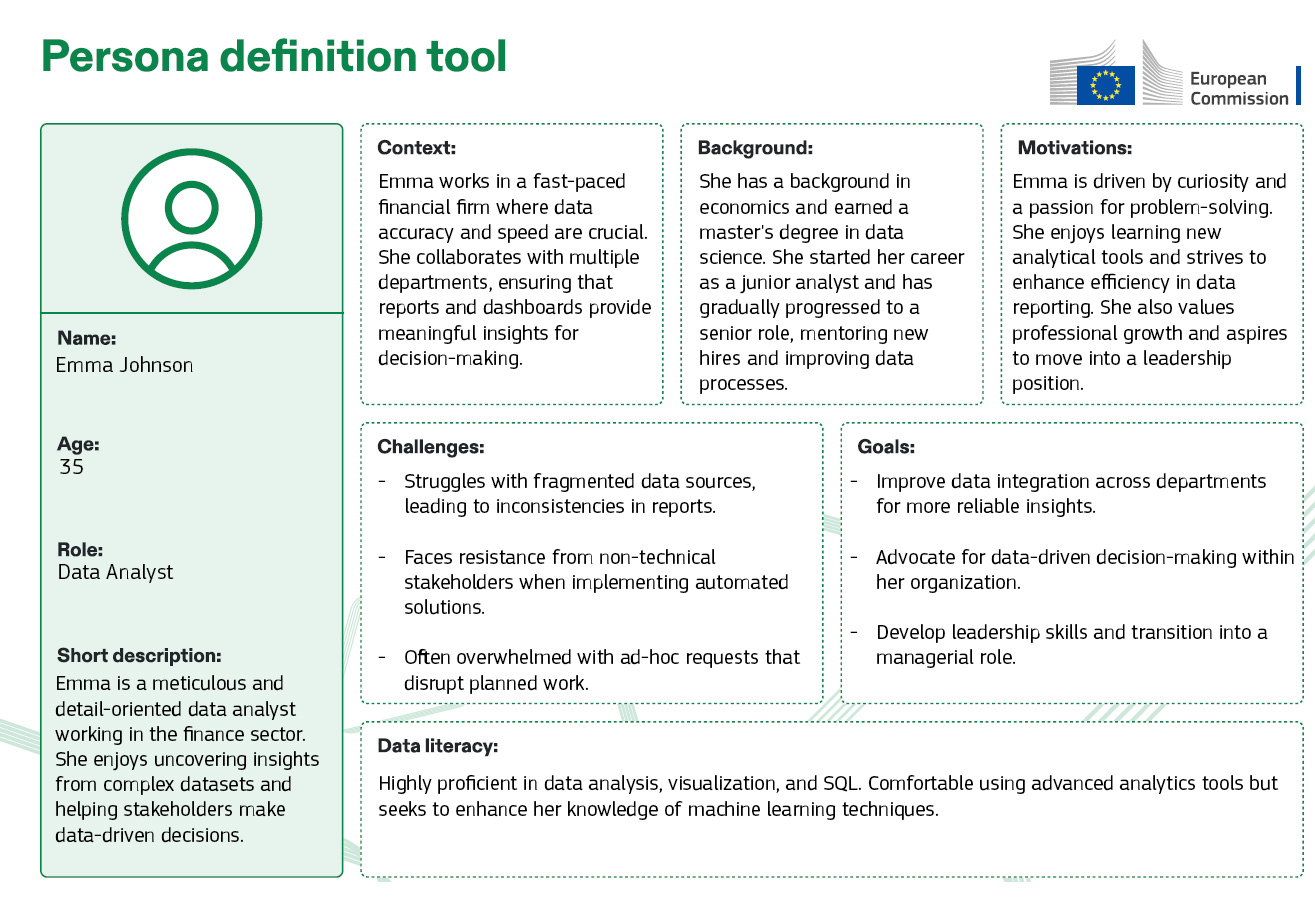 Persona-definition-tool