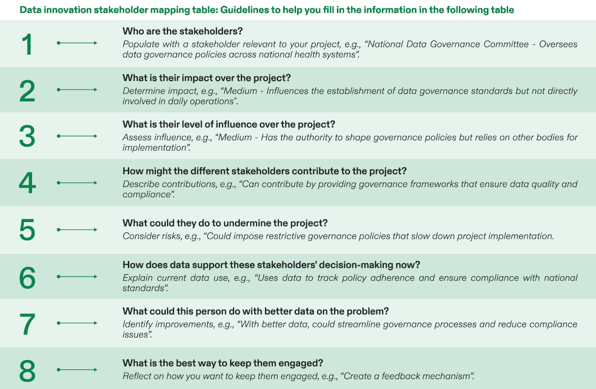 Stakeholder-mapping-tool