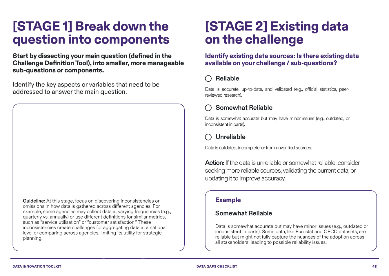 data-gaps-checklist
