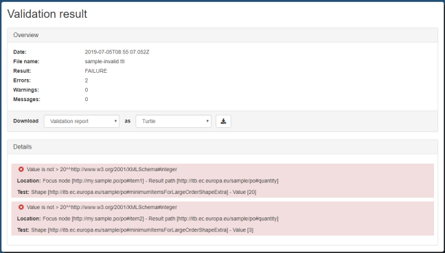 SHACL UI report
