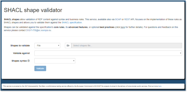 SHACL shape validator